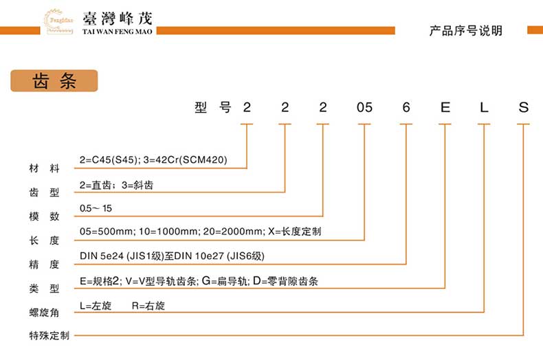 標(biāo)準(zhǔn)齒條產(chǎn)品型號說明